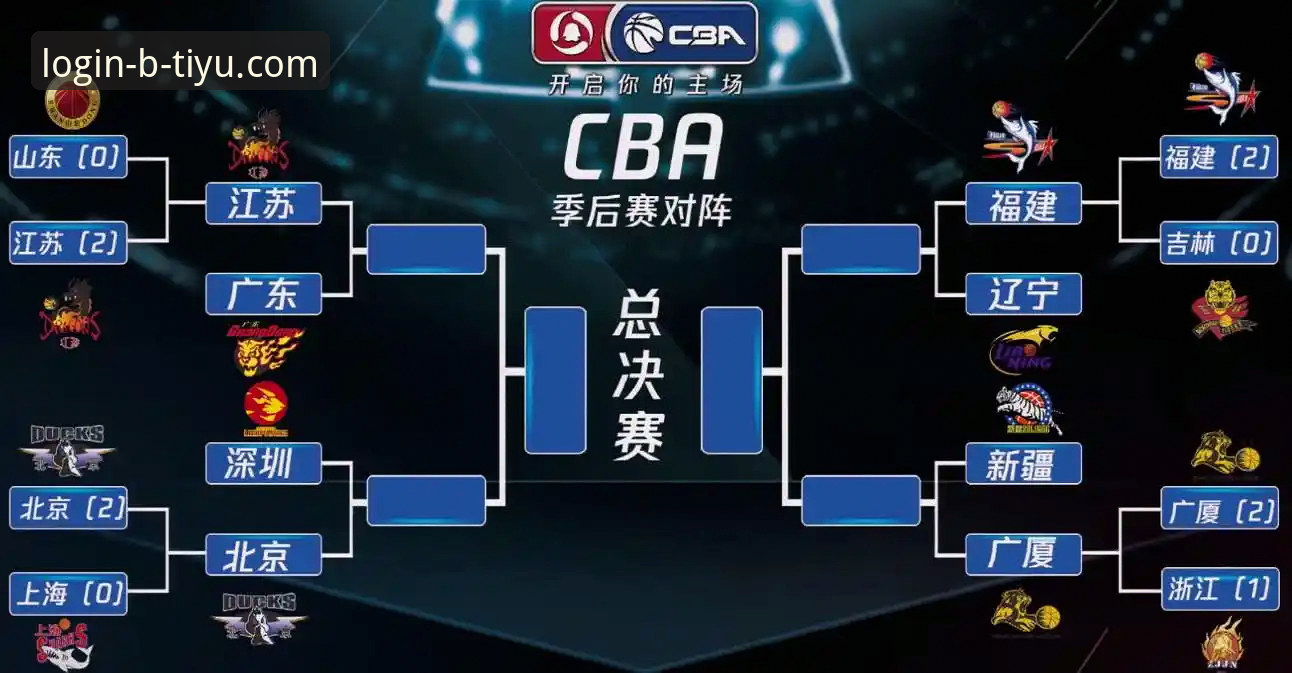 CBA季后赛山西vs青岛G2深度评测：横扫晋级的背后，一场从20分领先到险胜的心理博弈
